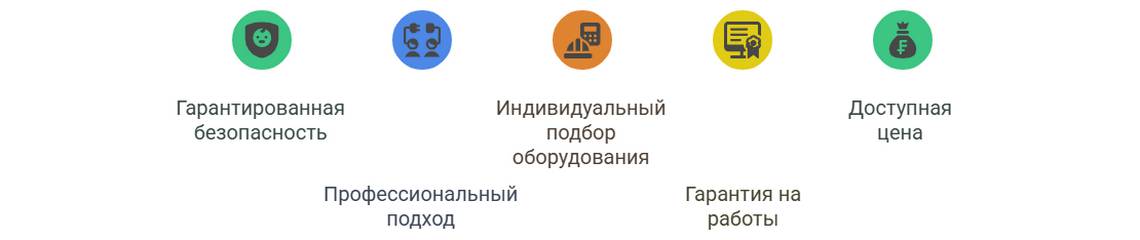 Установка автомата в электрощиток