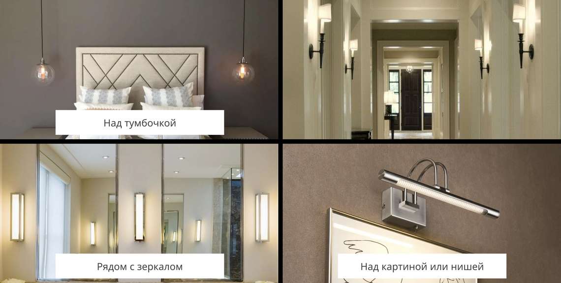 Установка настенных светильников